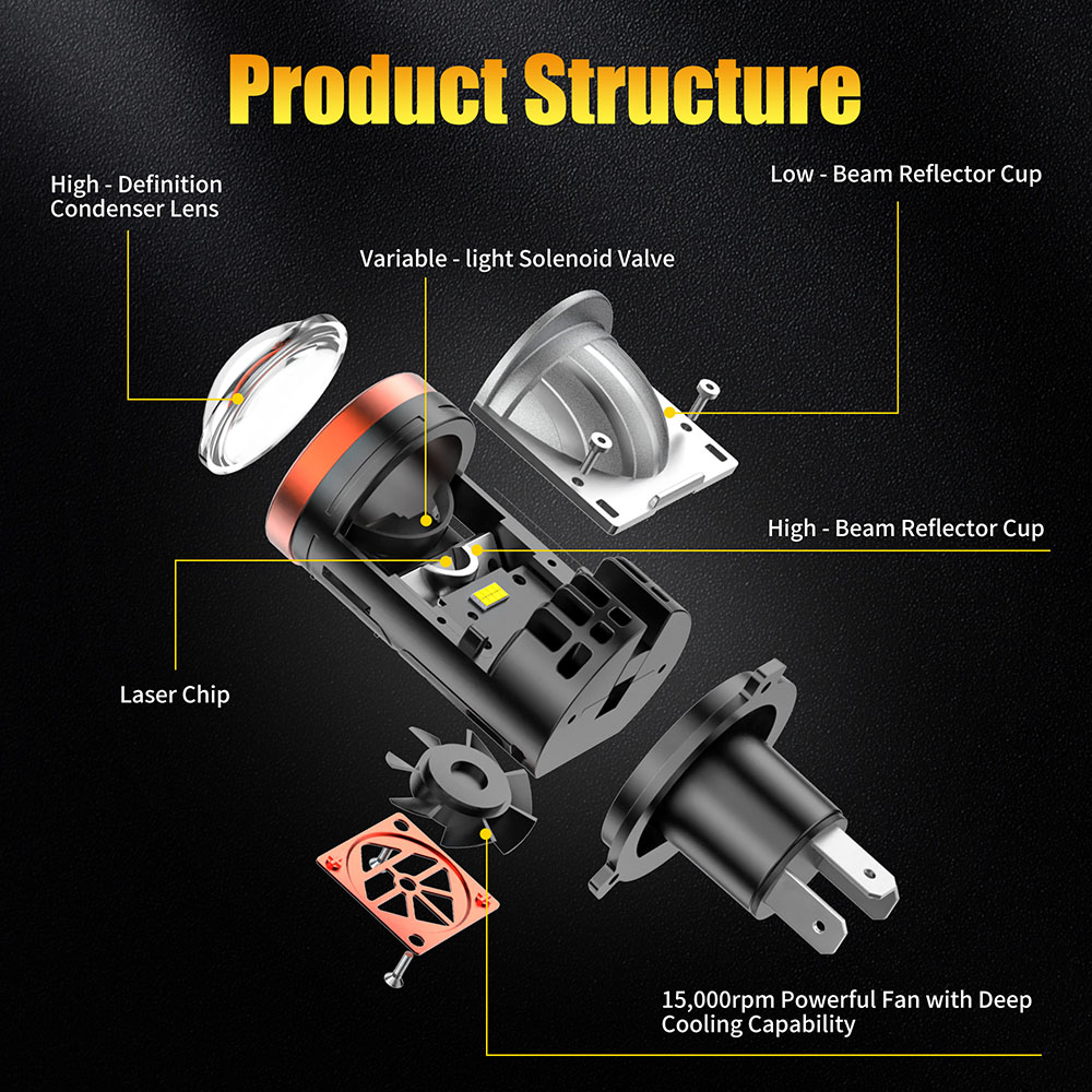 AILEO H4 LED Ampoule Phare LED - Headlight Aiming Tool avis et prix