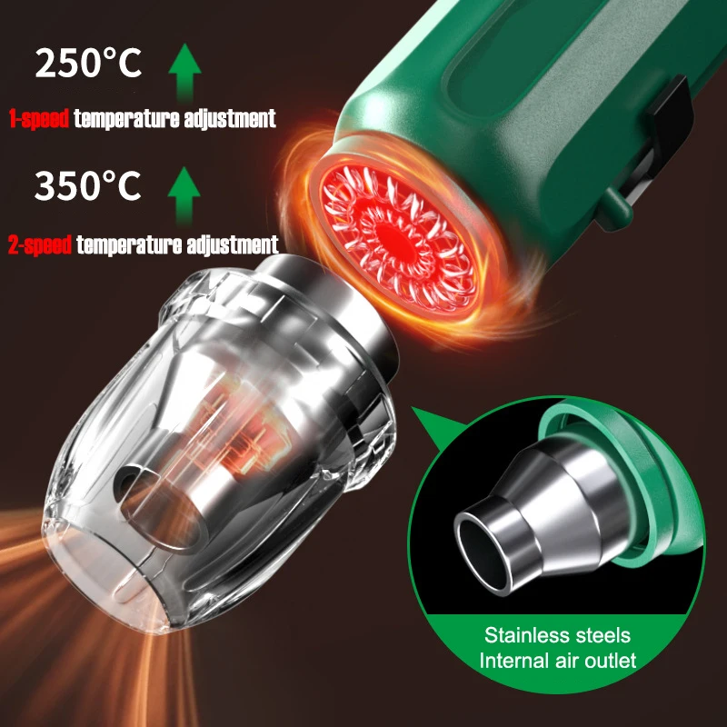 Pistolet à air chaud 350W à 2  - Heat Gun Paint Strip avis et prix