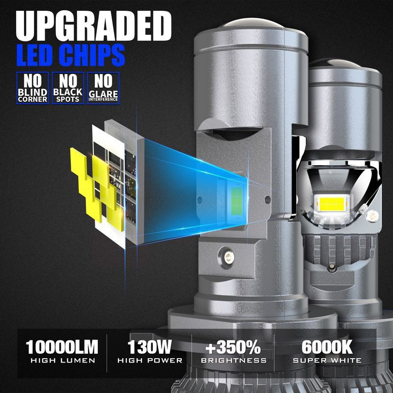Ampoules de phare LED XTG GT4  - Headlight Aiming Tool avis et prix